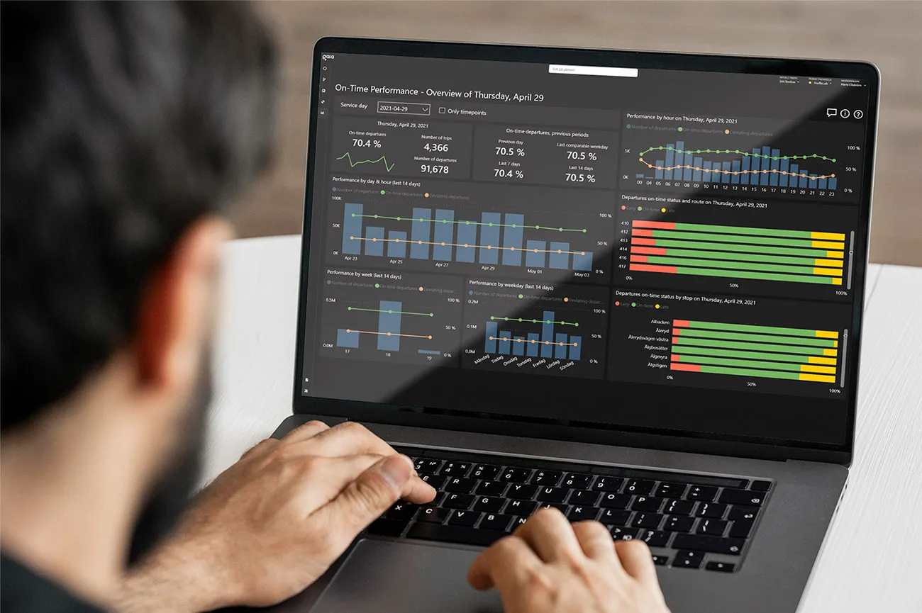Person som arbetar med en Gaia-dashboard på en laptop